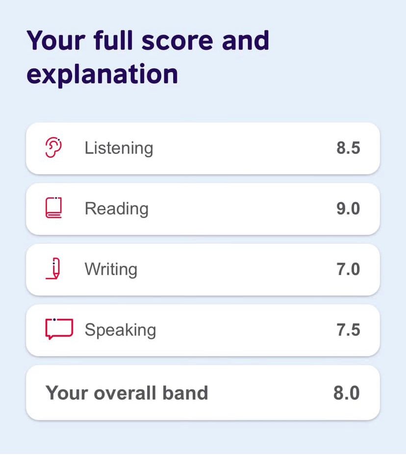 where to update my ilets results online without