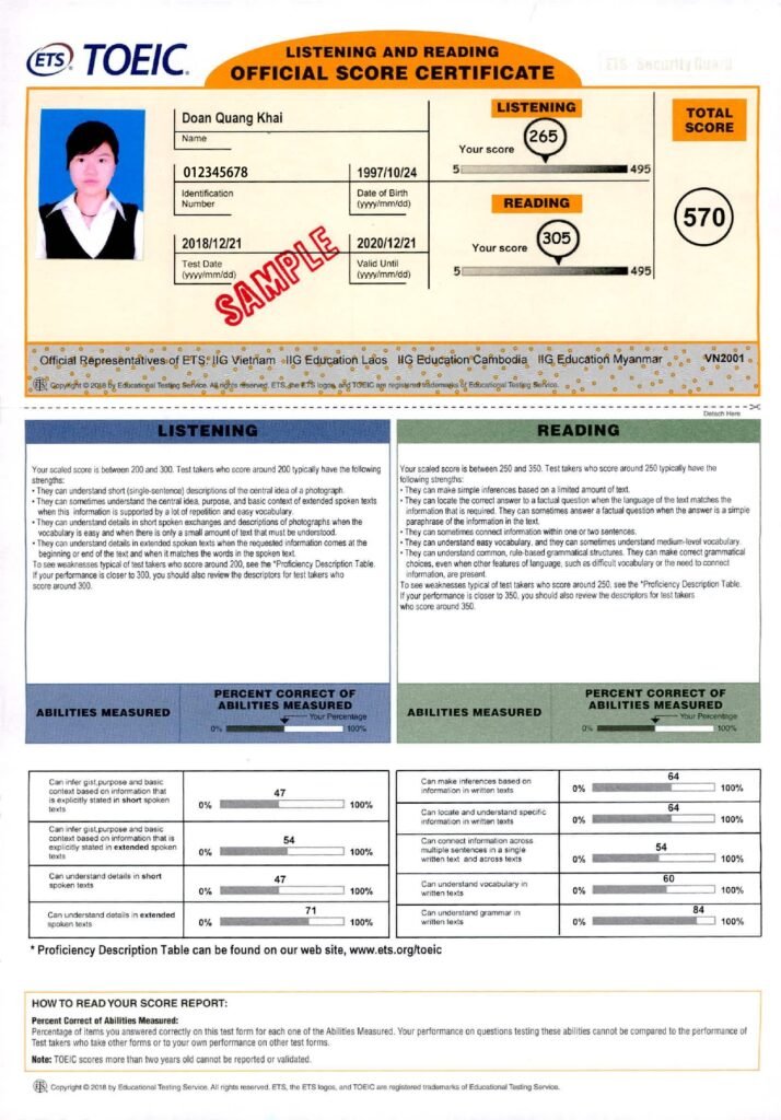 buy genuine toeic certificate online without exam